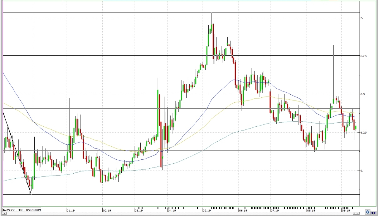 EURTRY