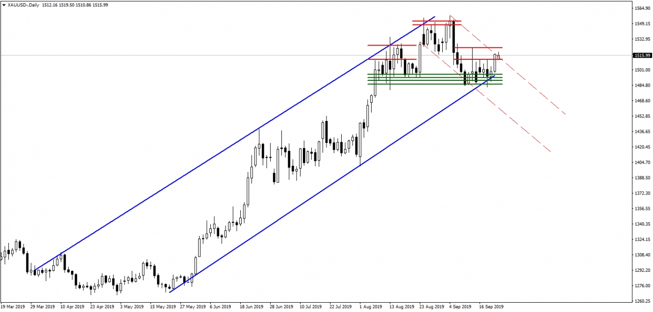 ONS ALTIN ONS ALTIN