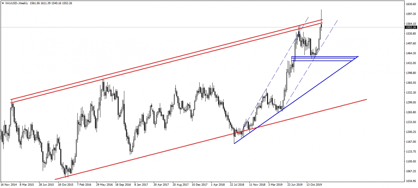 ONS ALTIN ONS ALTIN
