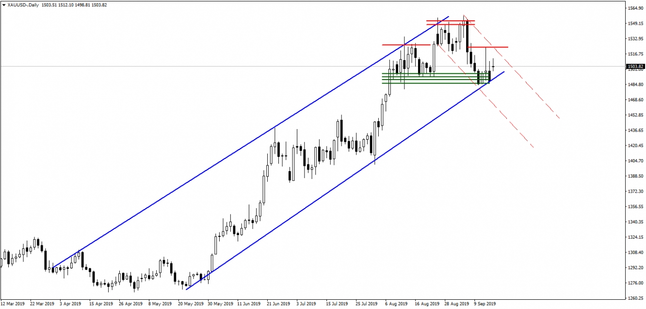 ONS ALTIN ONS ALTIN