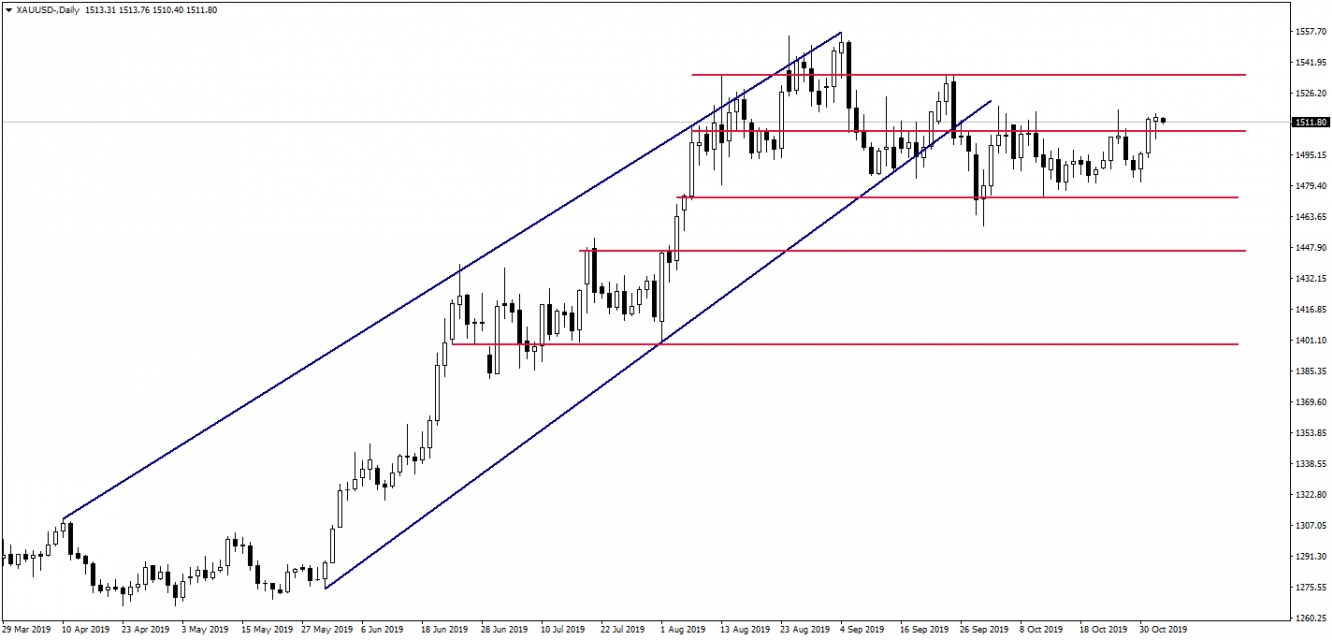 ONS ALTIN