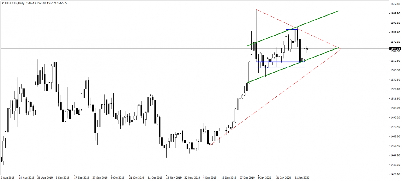 ONS ALTIN