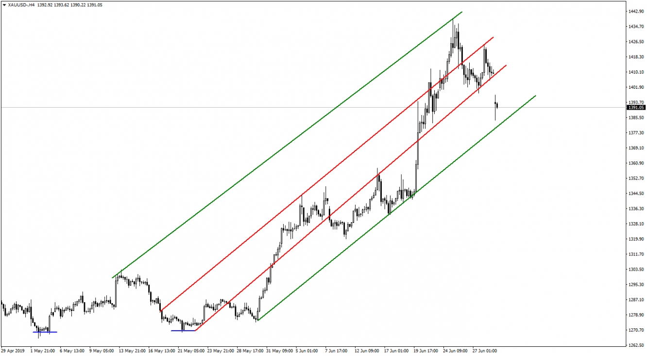 ONS ALTIN ONS ALTIN