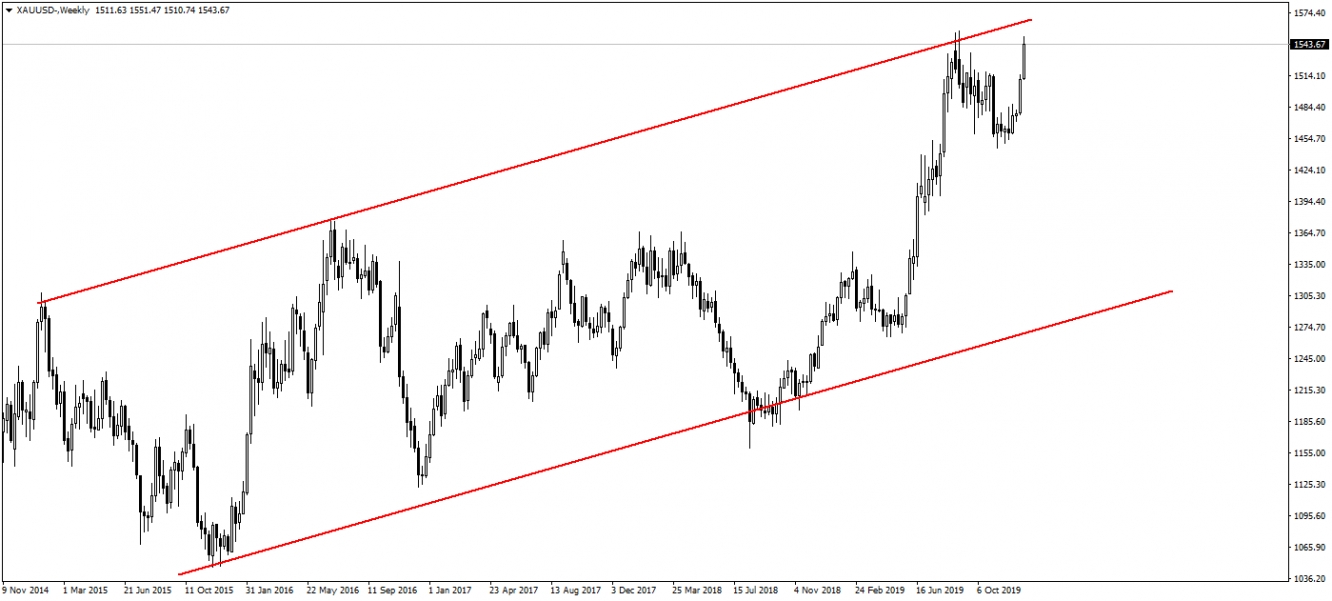 ONS ALTIN ONS ALTIN