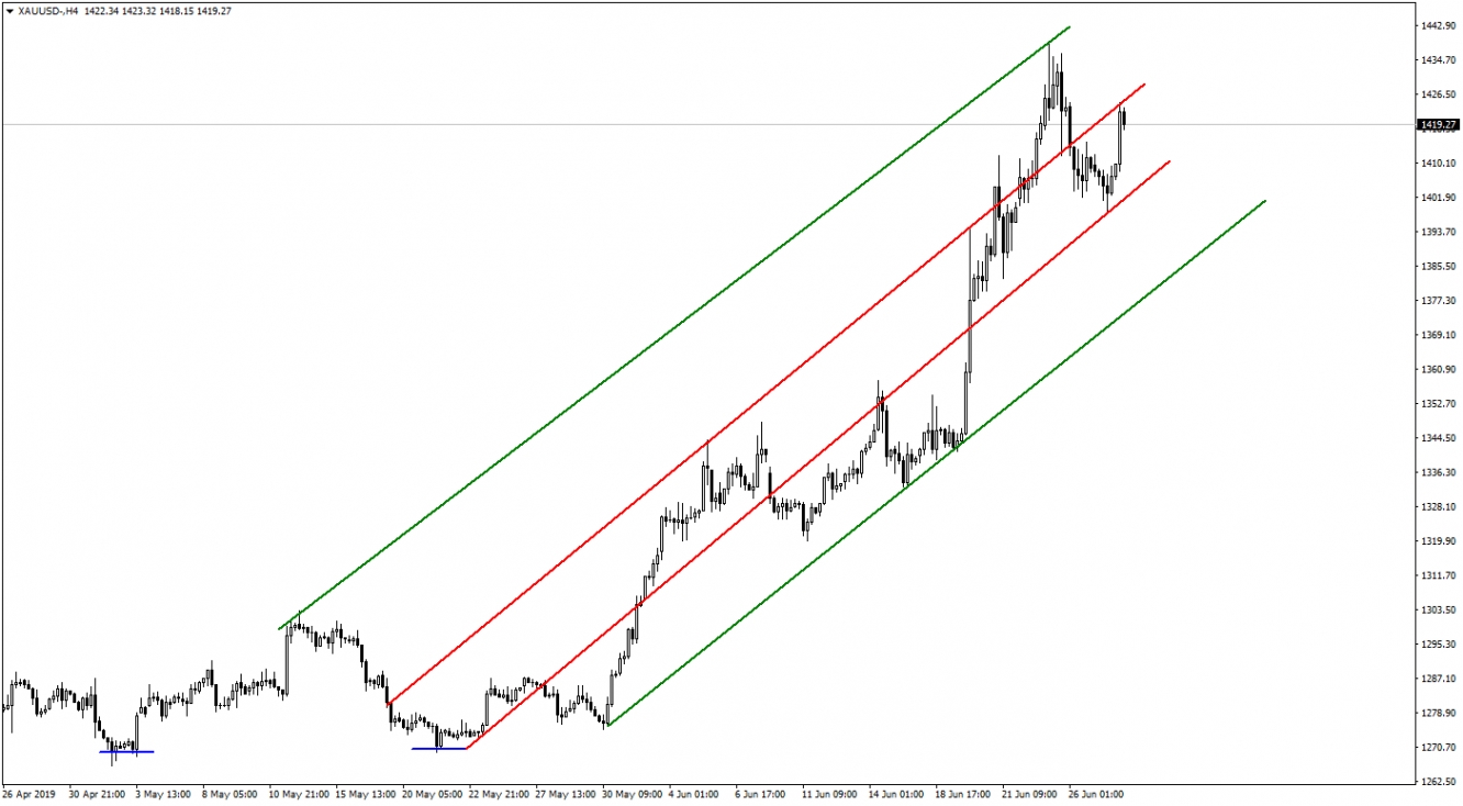 ONS ALTIN ONS ALTIN